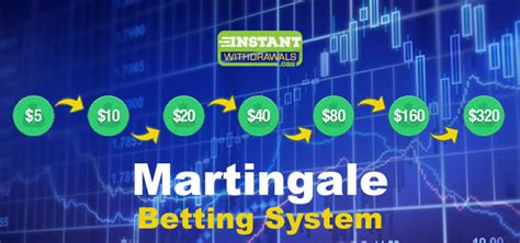 Martingale Betting System » Betting wit.